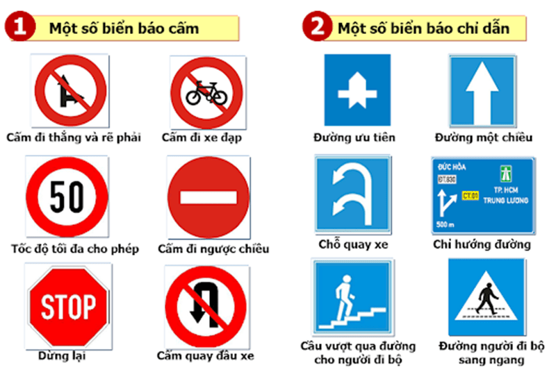 Biển báo cấm, biển báo chỉ dẫn trong lý thuyết thi bằng lái xe máy hạng A1