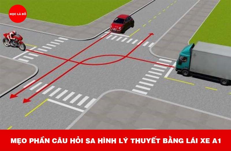 Mẹo lý thuyết thi bằng lái xe a1 - Phần sa hình