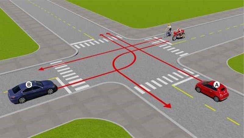 Các thế sa hình thường thấy trong bài thi lý thuyết bằng lái xe hạng A - Học là Đỗ